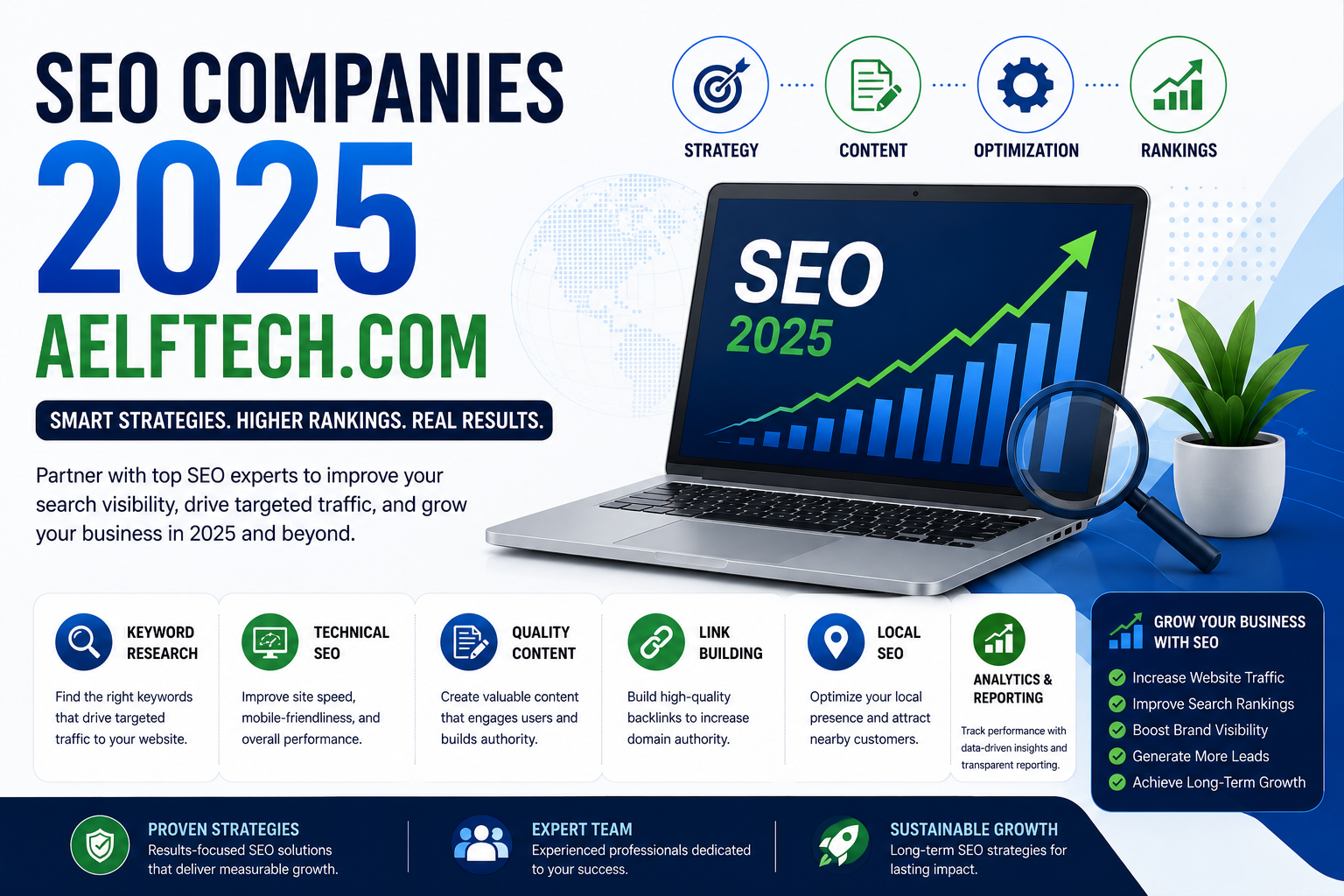 seo companies 2025 aelftech.com