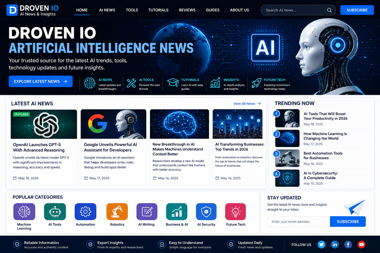 Droven IO Artificial Intelligence News – Latest AI Trends, Tools & Technology Updates